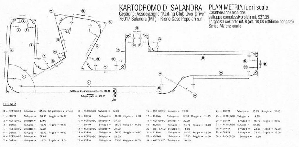 tracciato